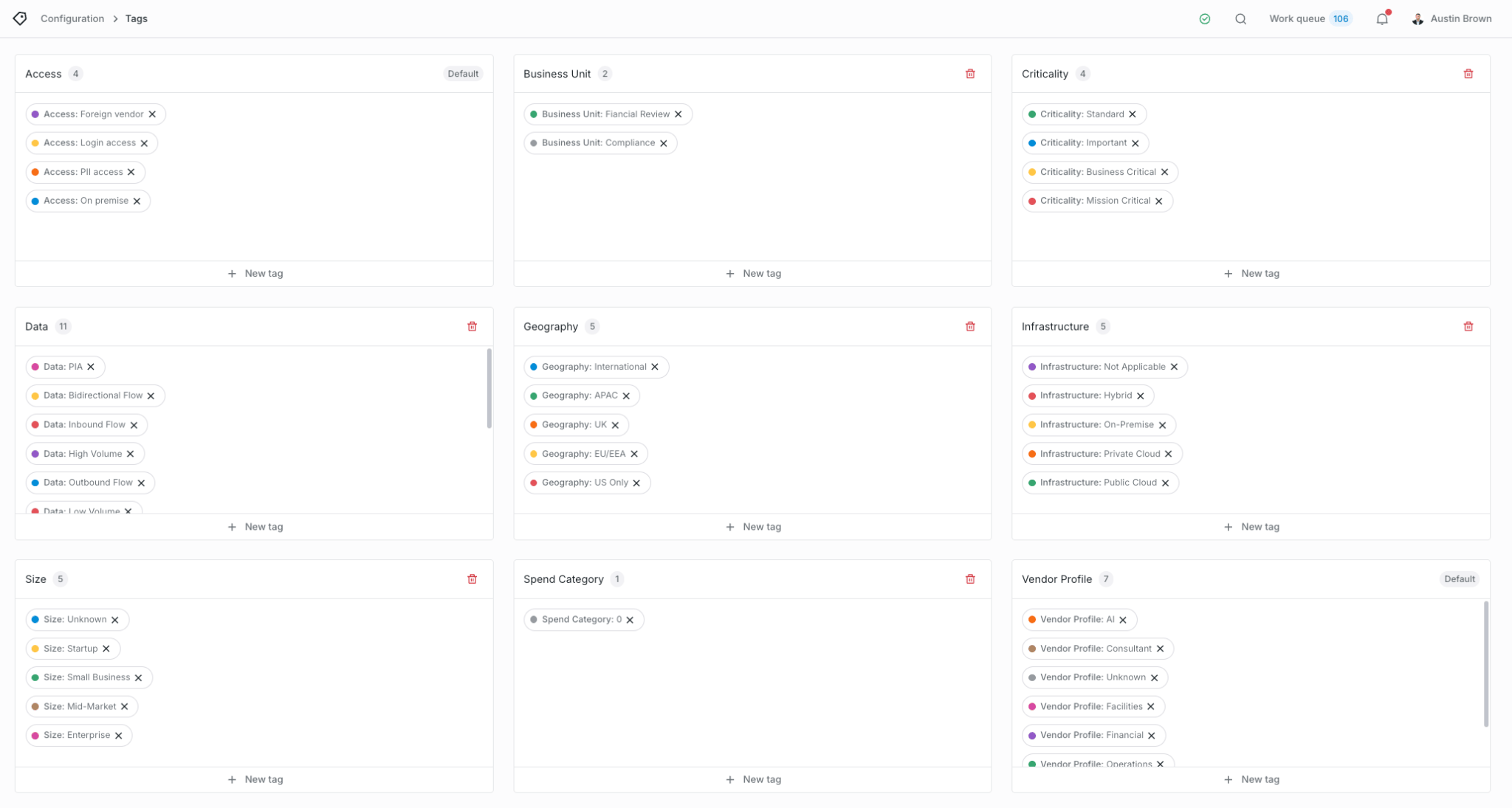 Tag structure configuration grouped by category