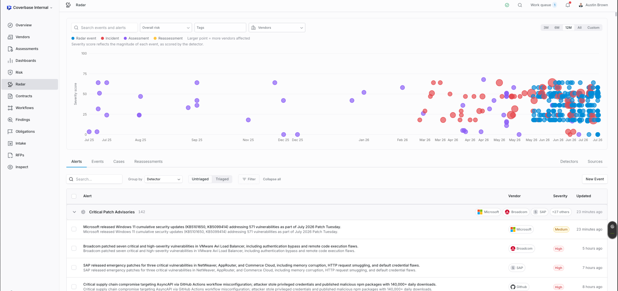 Radar dashboard with event timeline and alerts feed