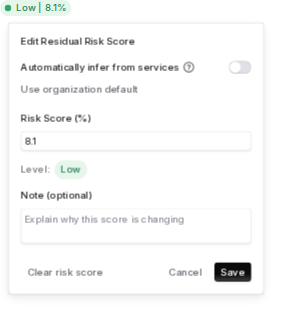 Edit Residual Risk Score popover with the switch off, showing Use organization default and an editable score field