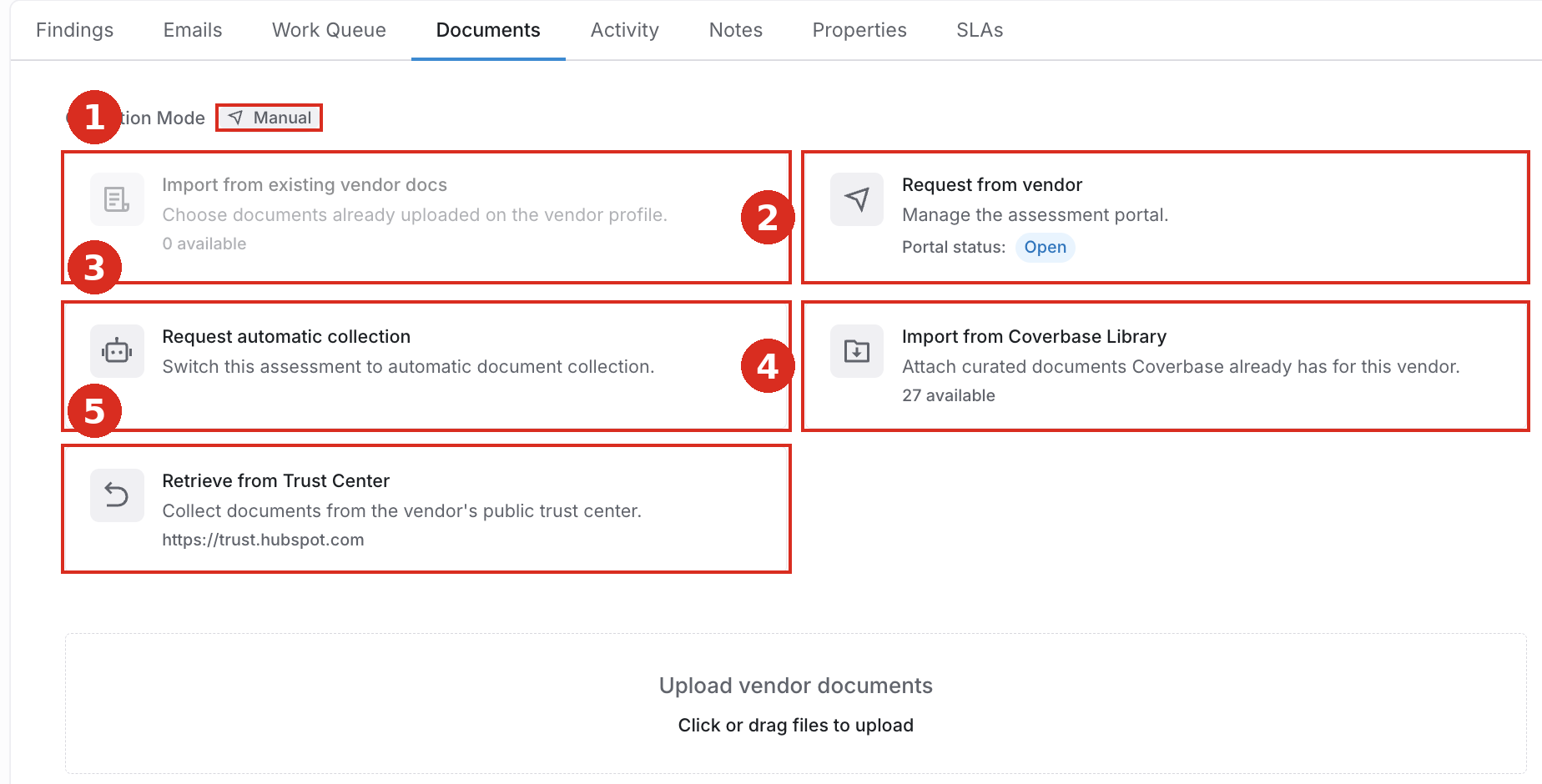 Documents tab with the five evidence collection routes
