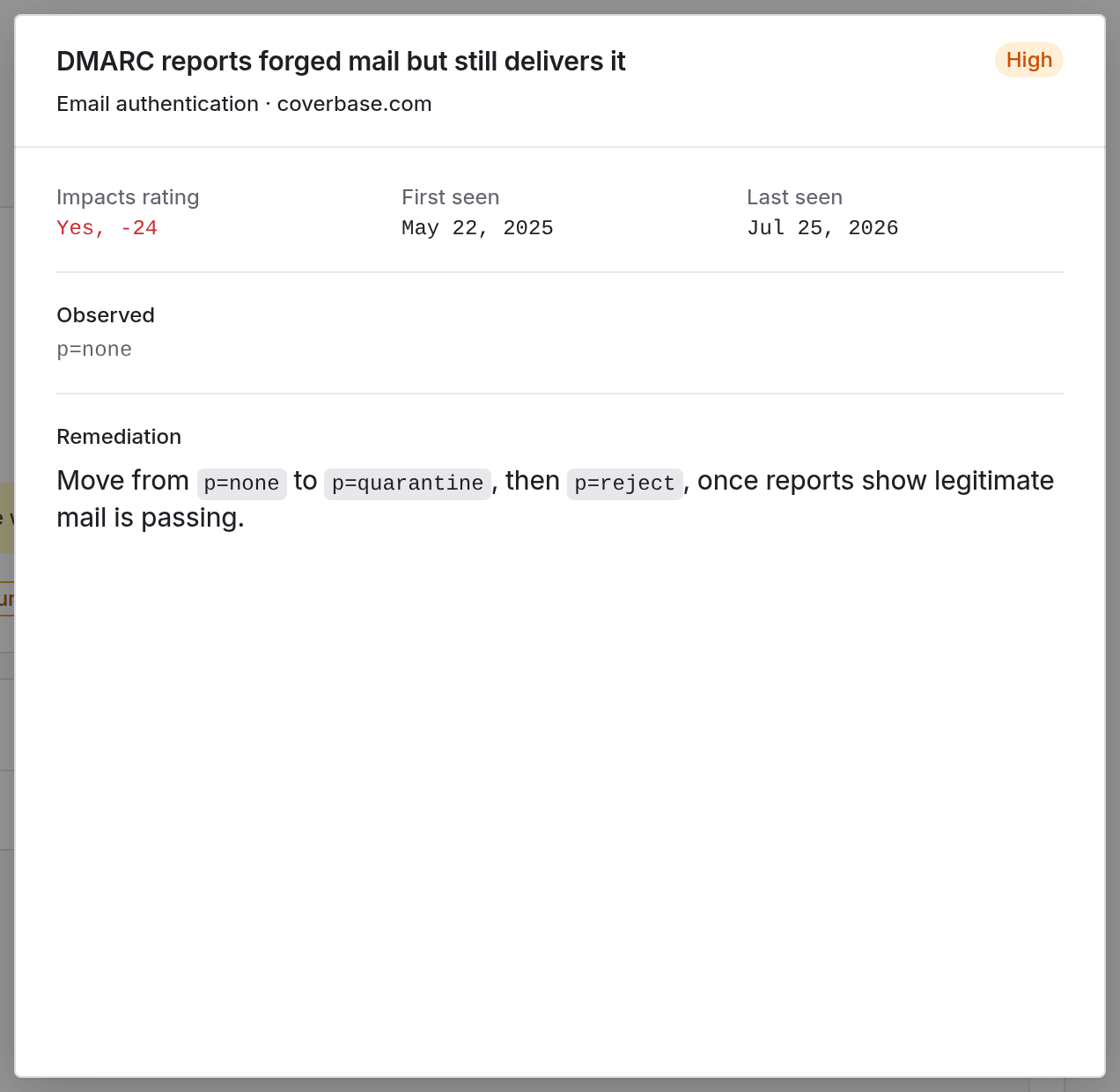 A panel titled DMARC reports forged mail but still delivers it, marked High, with Impacts rating Yes minus 24, first and last seen dates, an observed value of p=none, and a remediation step.