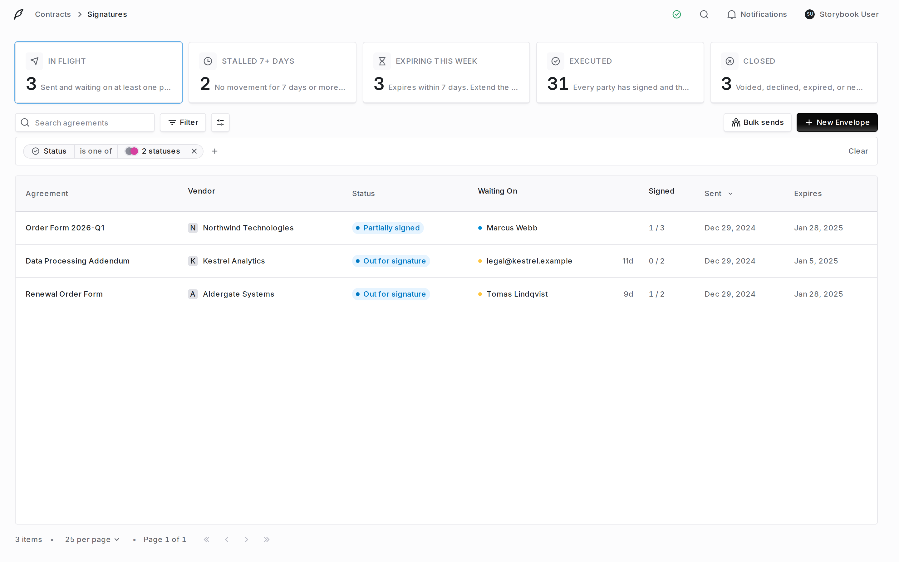 Signatures inbox showing in flight, stalled, expiring this week, executed and closed cards above a table of agreements