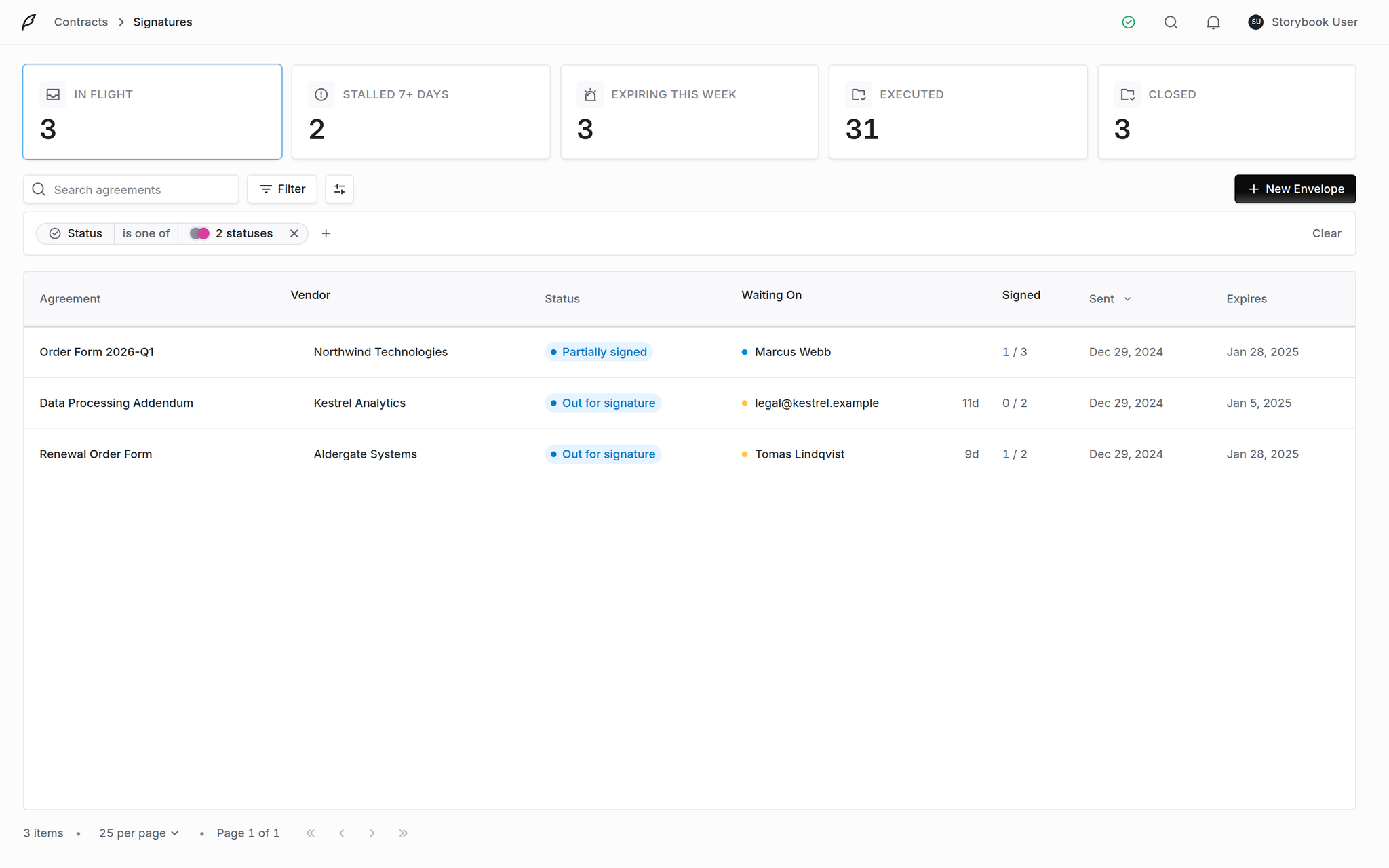 Signatures inbox showing in flight, stalled, expiring this week, executed and closed cards above a table of agreements