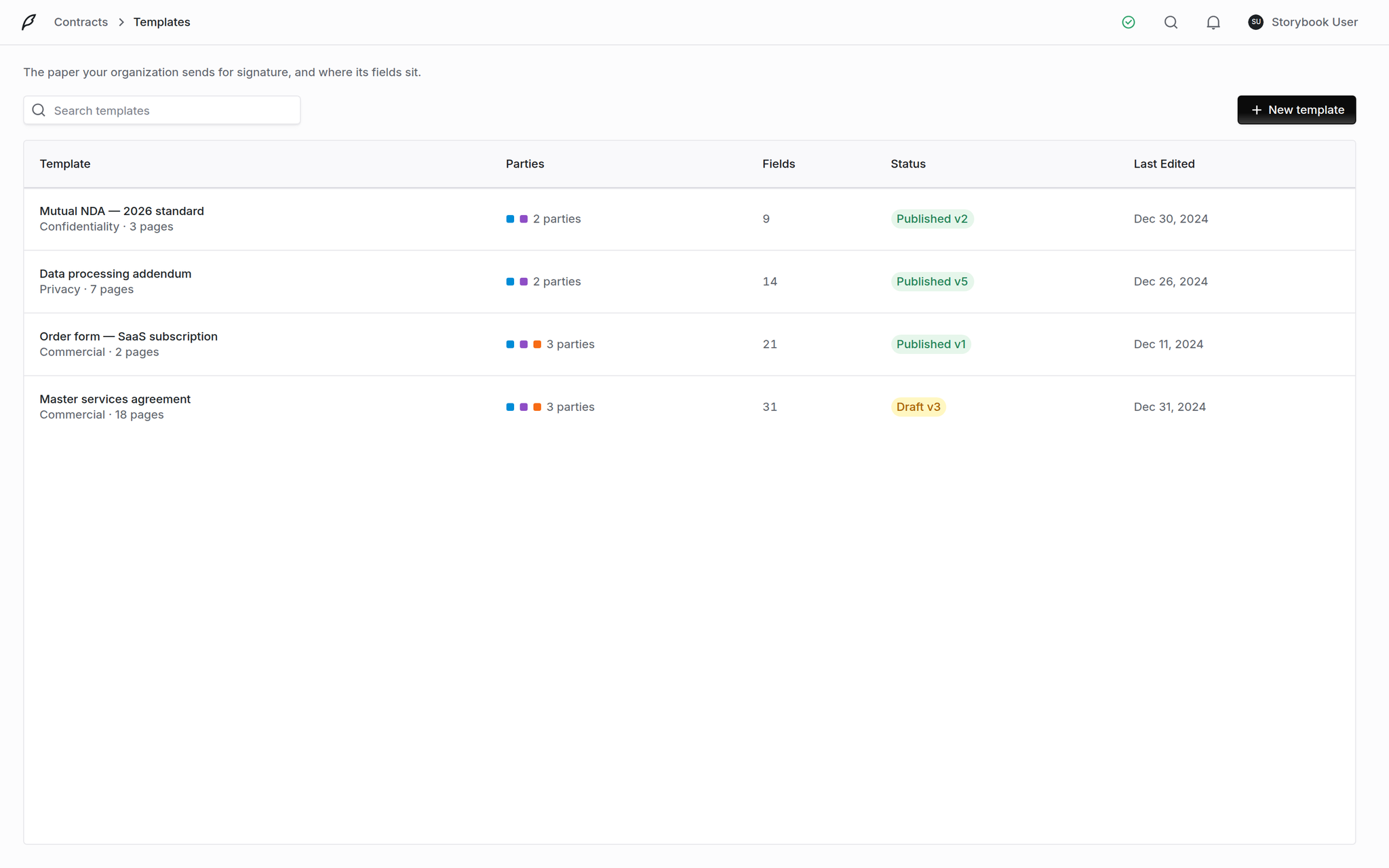 Templates list showing template name, category and page count, party swatches, field count, published or draft status with version, and last edited date
