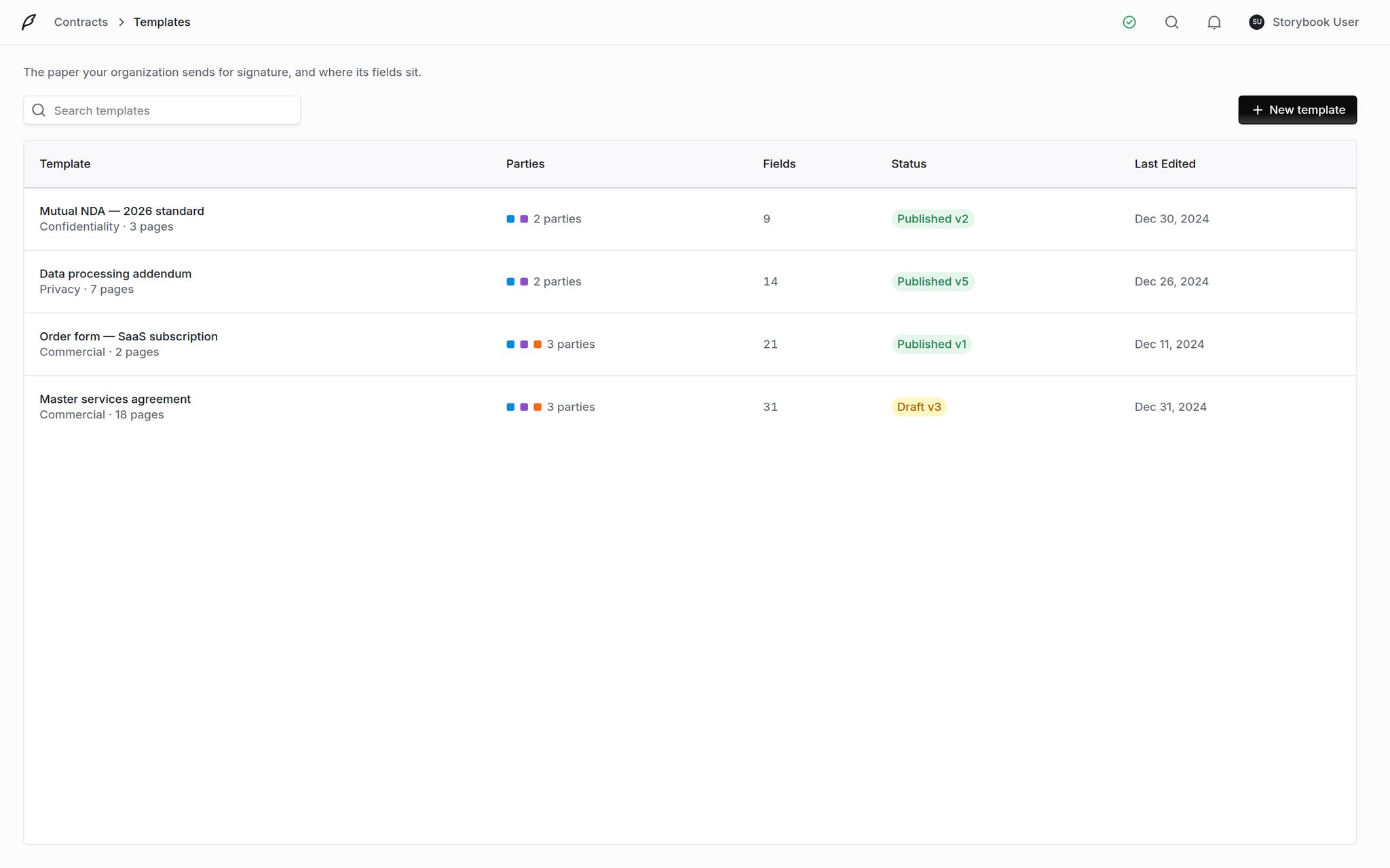 Templates list showing template name, category and page count, party swatches, field count, published or draft status with version, and last edited date