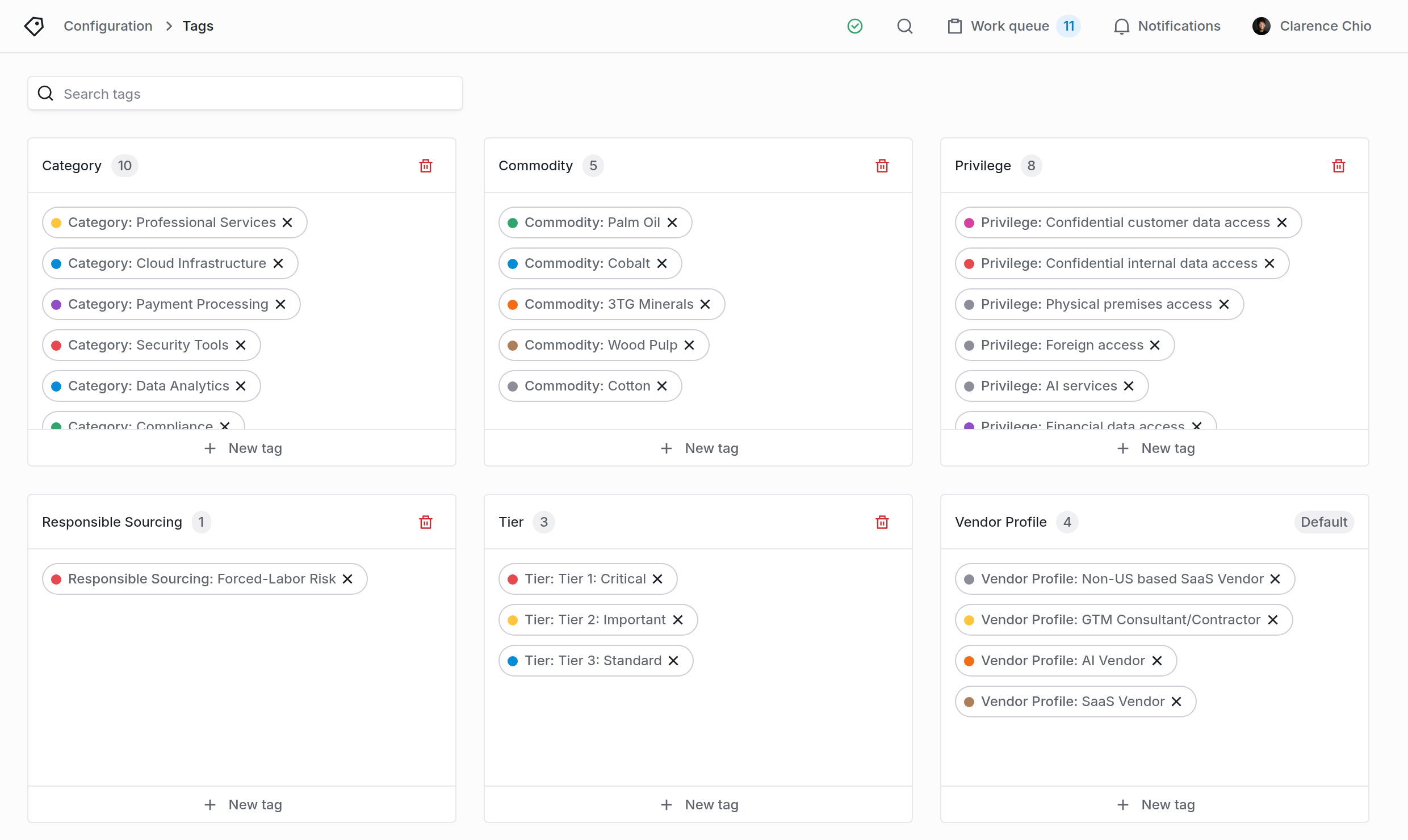 Tag structure configuration grouped by category