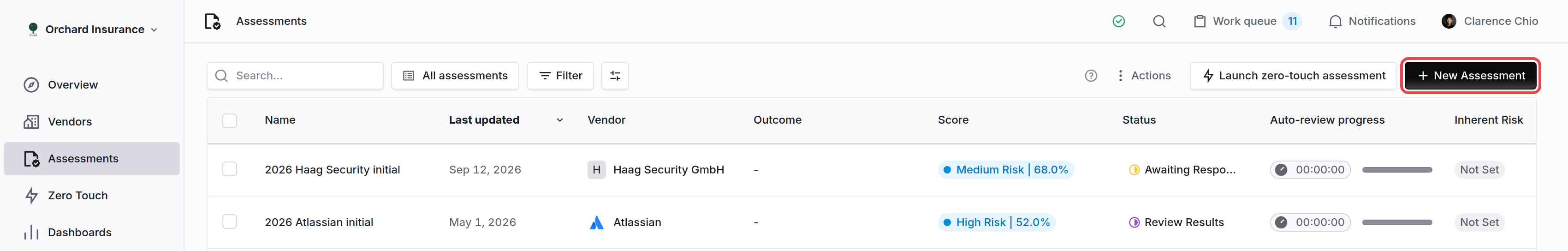 Assessments list with last updated, outcome, score, status, and risk columns