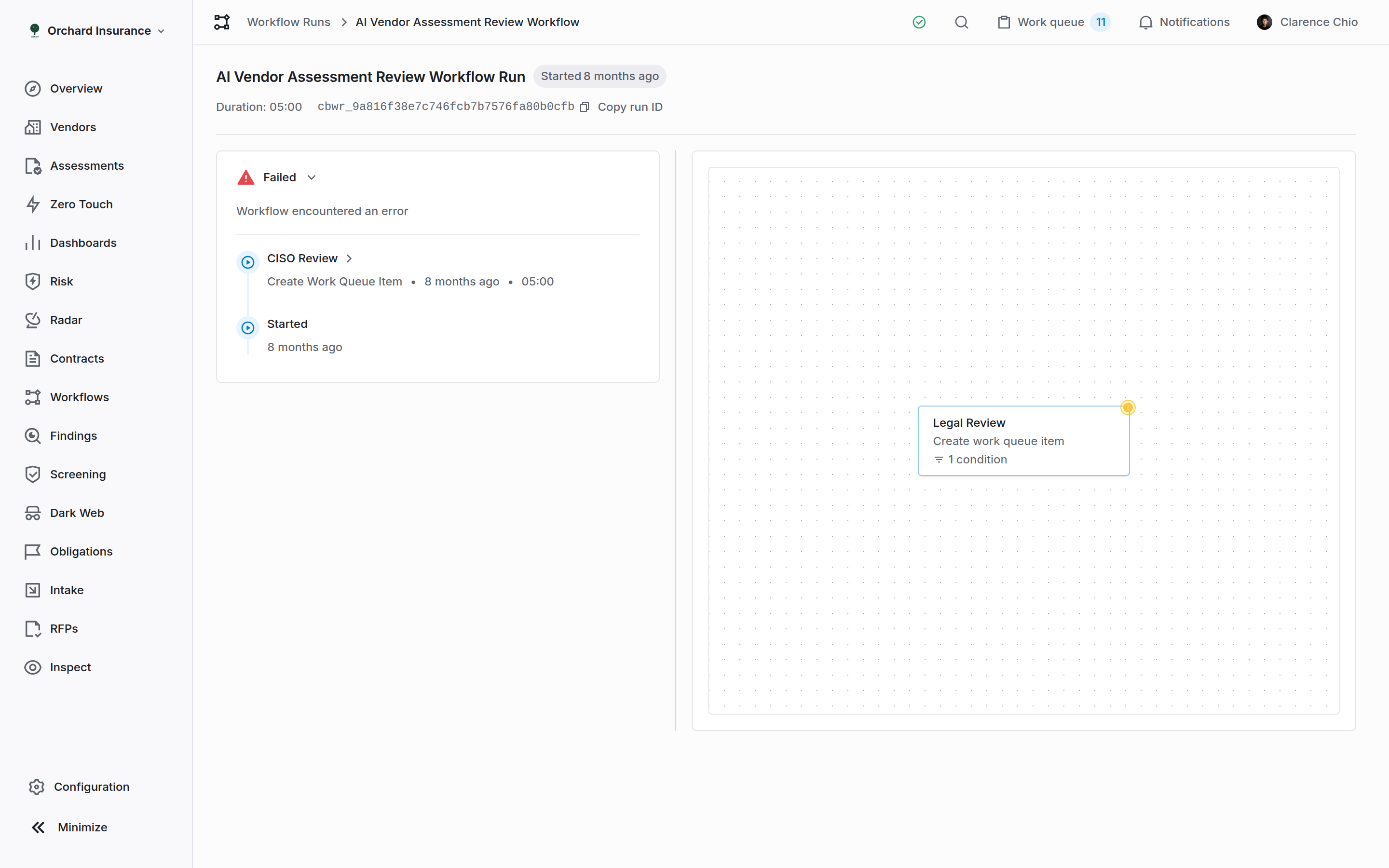 A Coverbase workflow run page showing the run ID, a Failed status card with its step timeline, and the read-only diagram