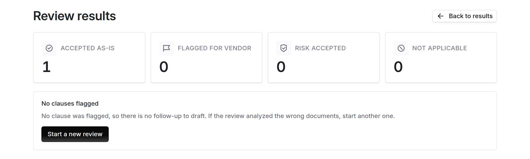 Communicate step with no flagged clauses, offering to start a new review