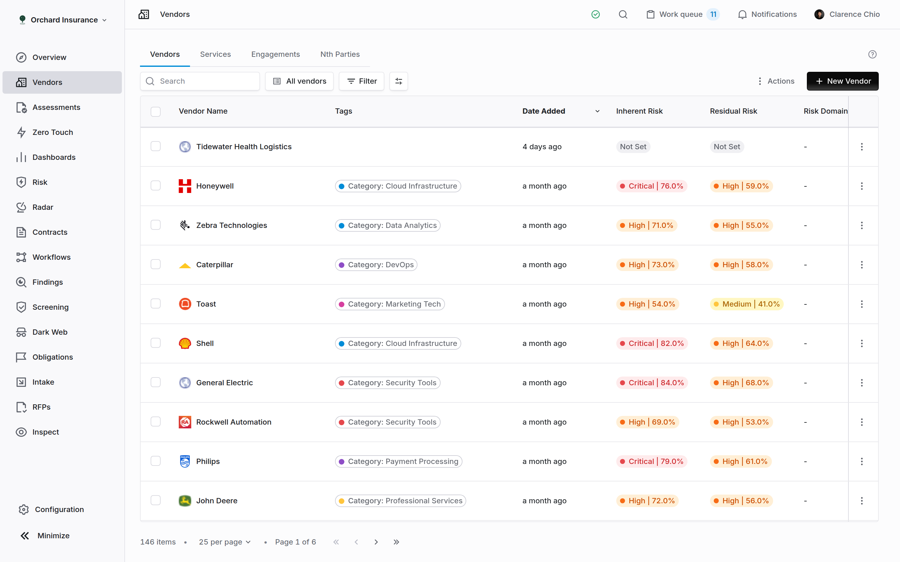 Vendors list with columns, filters and the New Vendor button