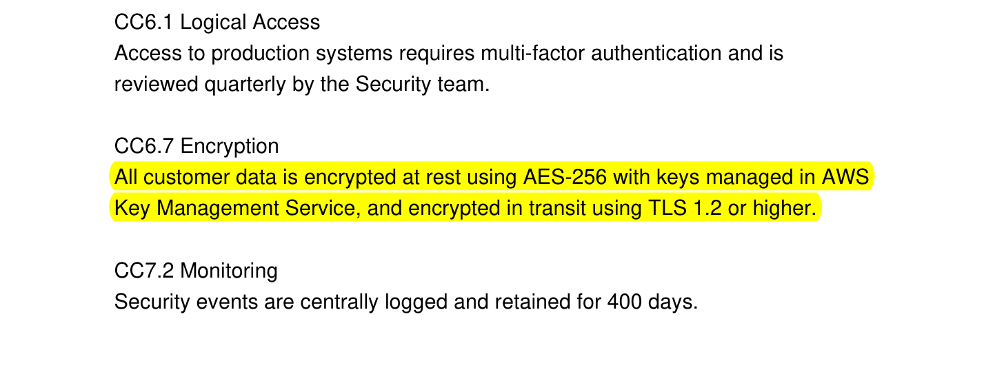 A crop of a SOC 2 report page. Under the heading CC6.7 Encryption, the sentence beginning All customer data is encrypted at rest using AES-256 is highlighted in yellow across two lines. The unhighlighted CC6.1 Logical Access and CC7.2 Monitoring controls sit above and below it.