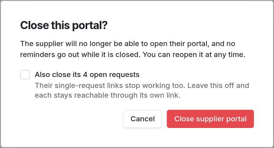 Close this portal dialog with an option to also close its four open requests