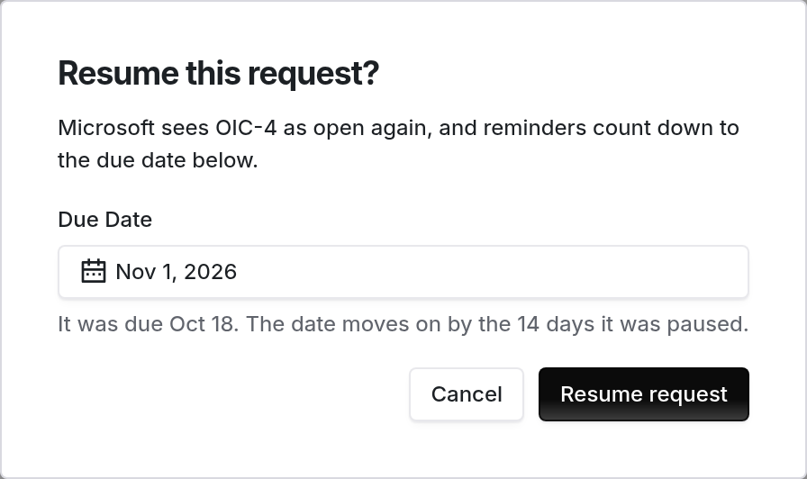 Resume this request dialog with a due date moved on by 14 days