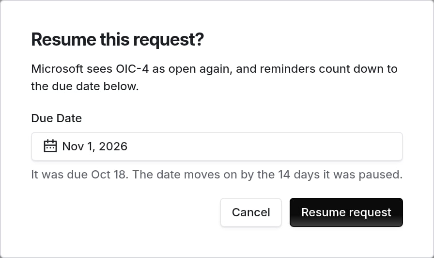 Resume this request dialog with a due date moved on by 14 days