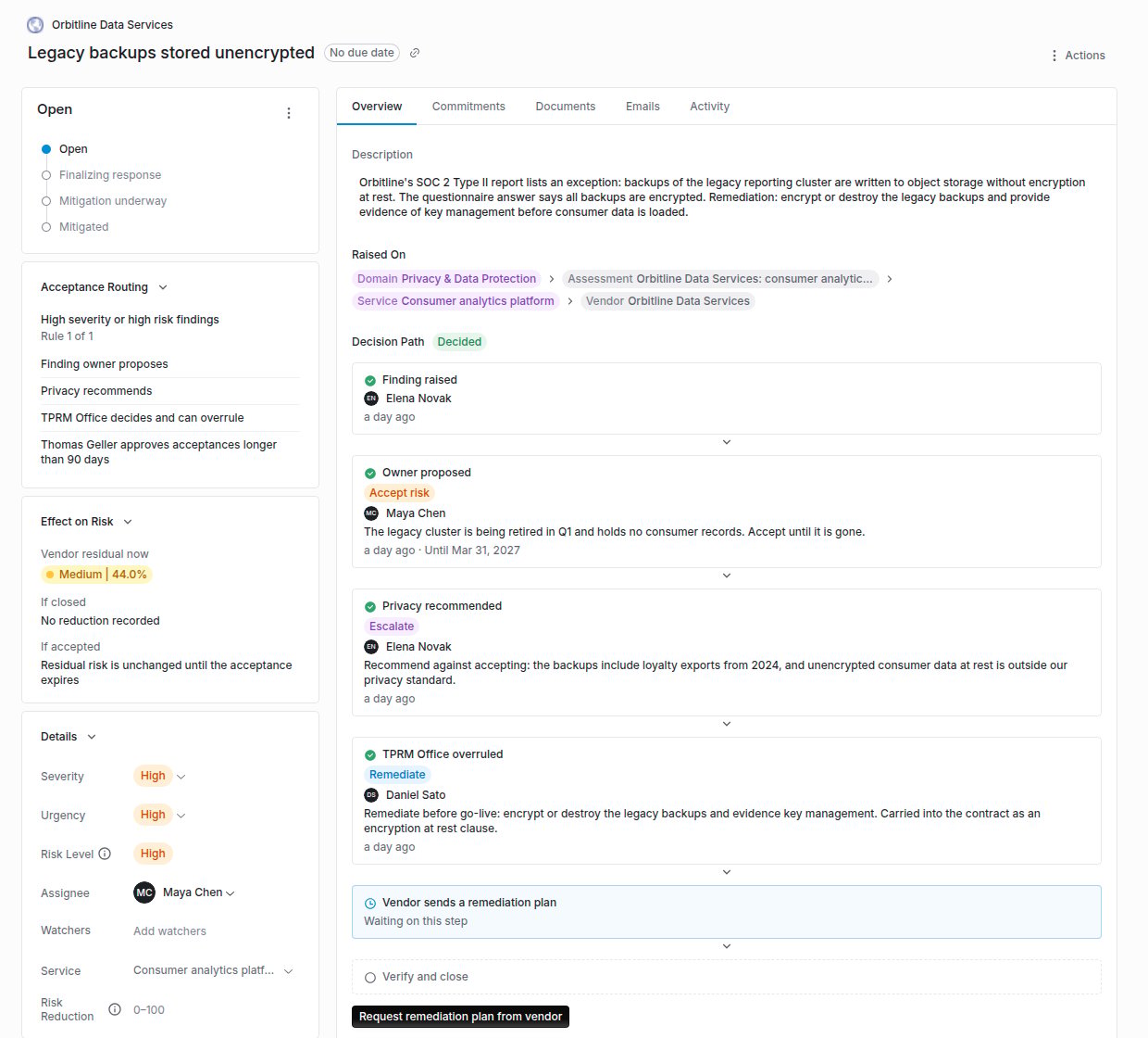 Finding Legacy backups stored unencrypted with the matching routing rule, its effect on residual risk, and a decision path in which the owner proposed accepting the risk, Privacy escalated, and the TPRM Office overruled with Remediate