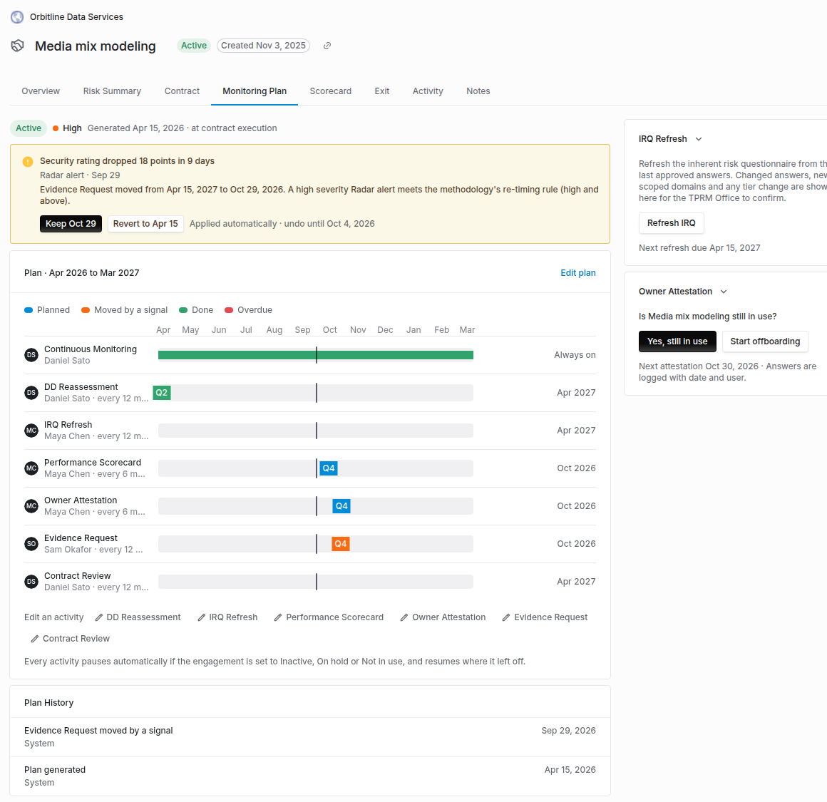 Monitoring Plan tab for the Media mix modeling engagement, with a banner saying a security rating drop moved the evidence request to October 29, 2026 and Keep and Revert buttons, a timeline of seven activities, and IRQ Refresh and Owner Attestation cards