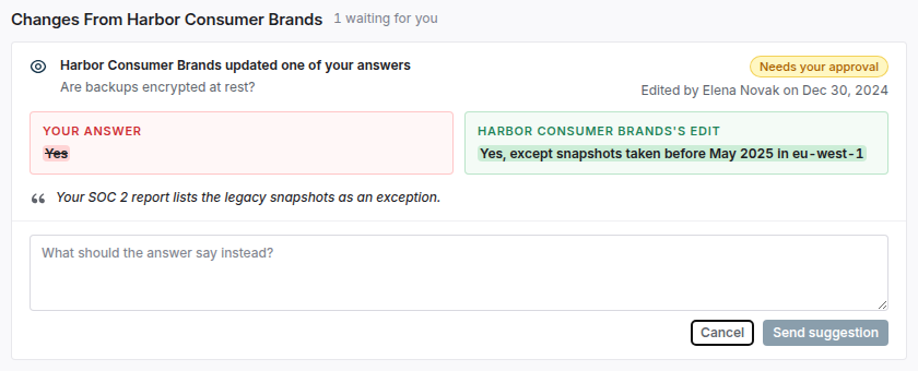 Changes From Harbor Consumer Brands card showing the vendor's original answer Yes struck through beside the reviewer's edited answer, a quoted reason, and a field for suggested wording with Cancel and Send suggestion buttons