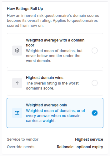 How Ratings Roll Up card offering Weighted average with a domain floor, Highest domain wins and Weighted average only, with Weighted average only selected