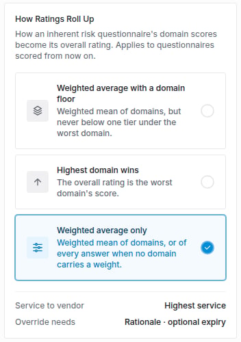 How Ratings Roll Up card offering Weighted average with a domain floor, Highest domain wins and Weighted average only, with Weighted average only selected