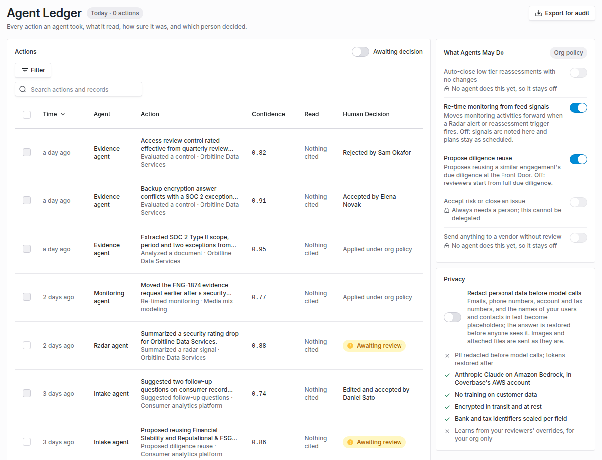 Agent Ledger page listing actions by the evidence, monitoring, radar and intake agents with confidence scores and decisions such as Accepted, Applied under org policy and Awaiting review, beside the agent policy switches and the Privacy panel