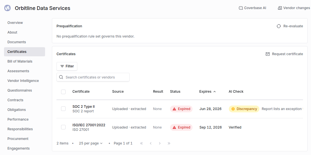 Certificates tab on the Orbitline Data Services vendor page, showing that no prequalification rule set governs the vendor and two expired certificates, a SOC 2 Type II report and an ISO/IEC 27001:2022 certificate