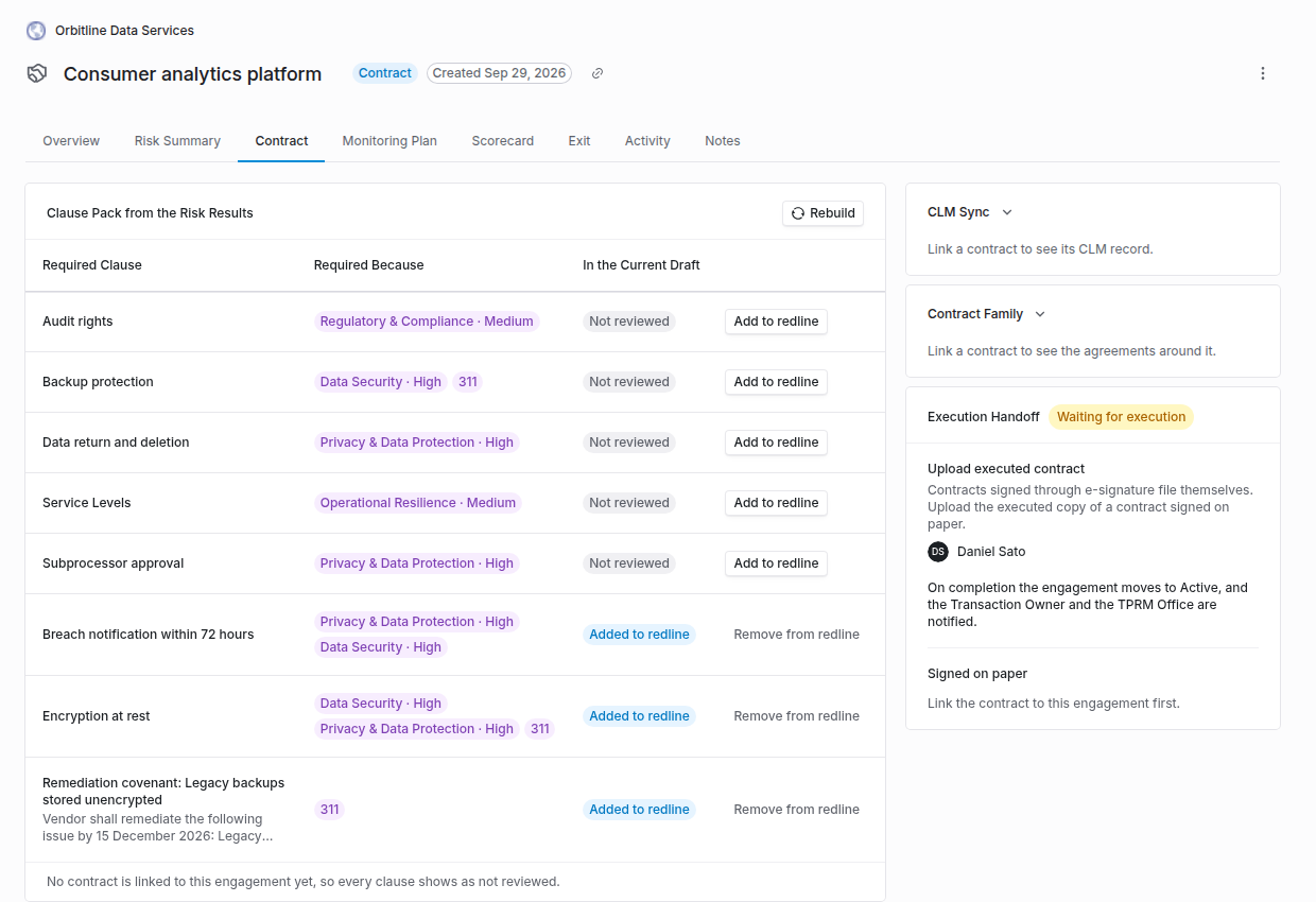Clause Pack from the Risk Results listing required clauses such as Audit rights and Encryption at rest, the risk domain and level or open issue that requires each, and whether each is not reviewed or added to the redline