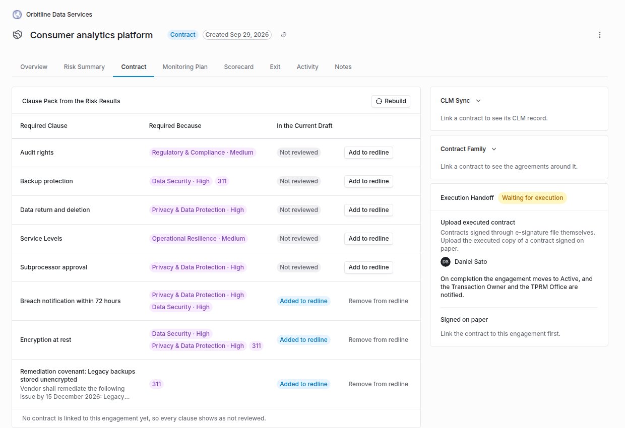 Clause Pack from the Risk Results listing required clauses such as Audit rights and Encryption at rest, the risk domain and level or open issue that requires each, and whether each is not reviewed or added to the redline