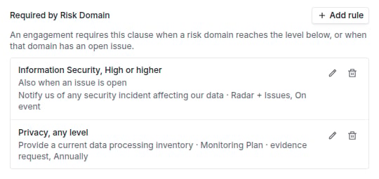 Required by Risk Domain section with an Information Security rule at High or higher, also when an issue is open, watched through Radar and Issues, and a Privacy rule at any level monitored by an annual evidence request