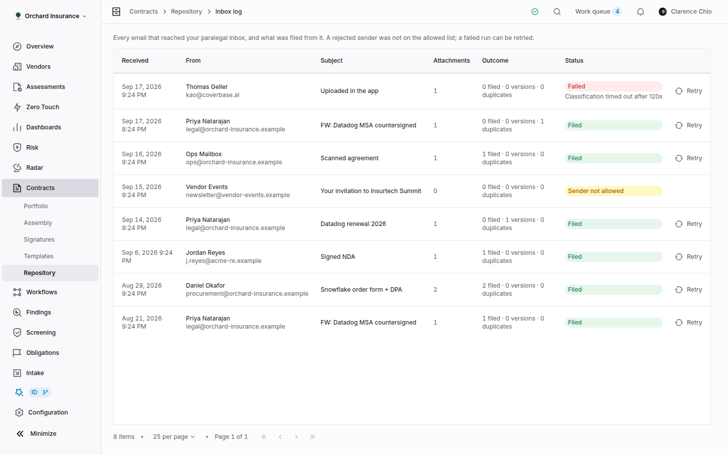 The inbox log table listing received emails with sender, subject, attachment count, outcome and status columns