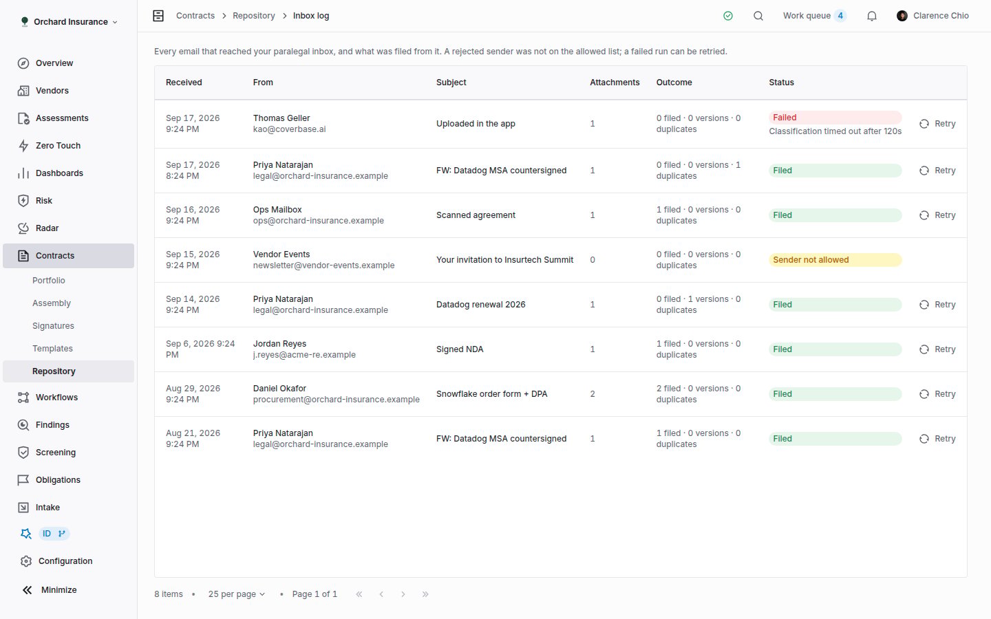 The inbox log table listing received emails with sender, subject, attachment count, outcome and status columns