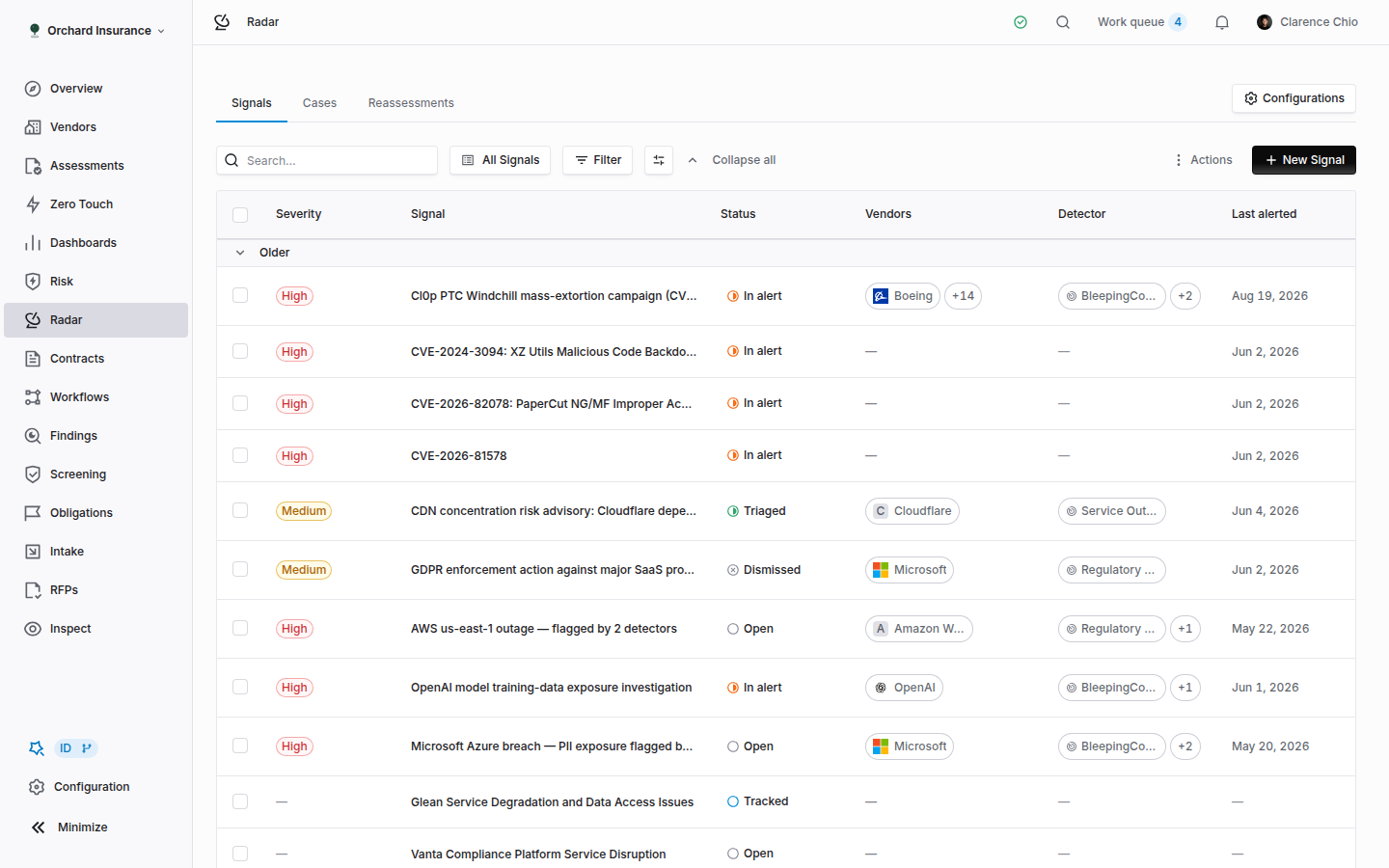 Radar Signals tab listing signals with severity, status, vendors and detectors