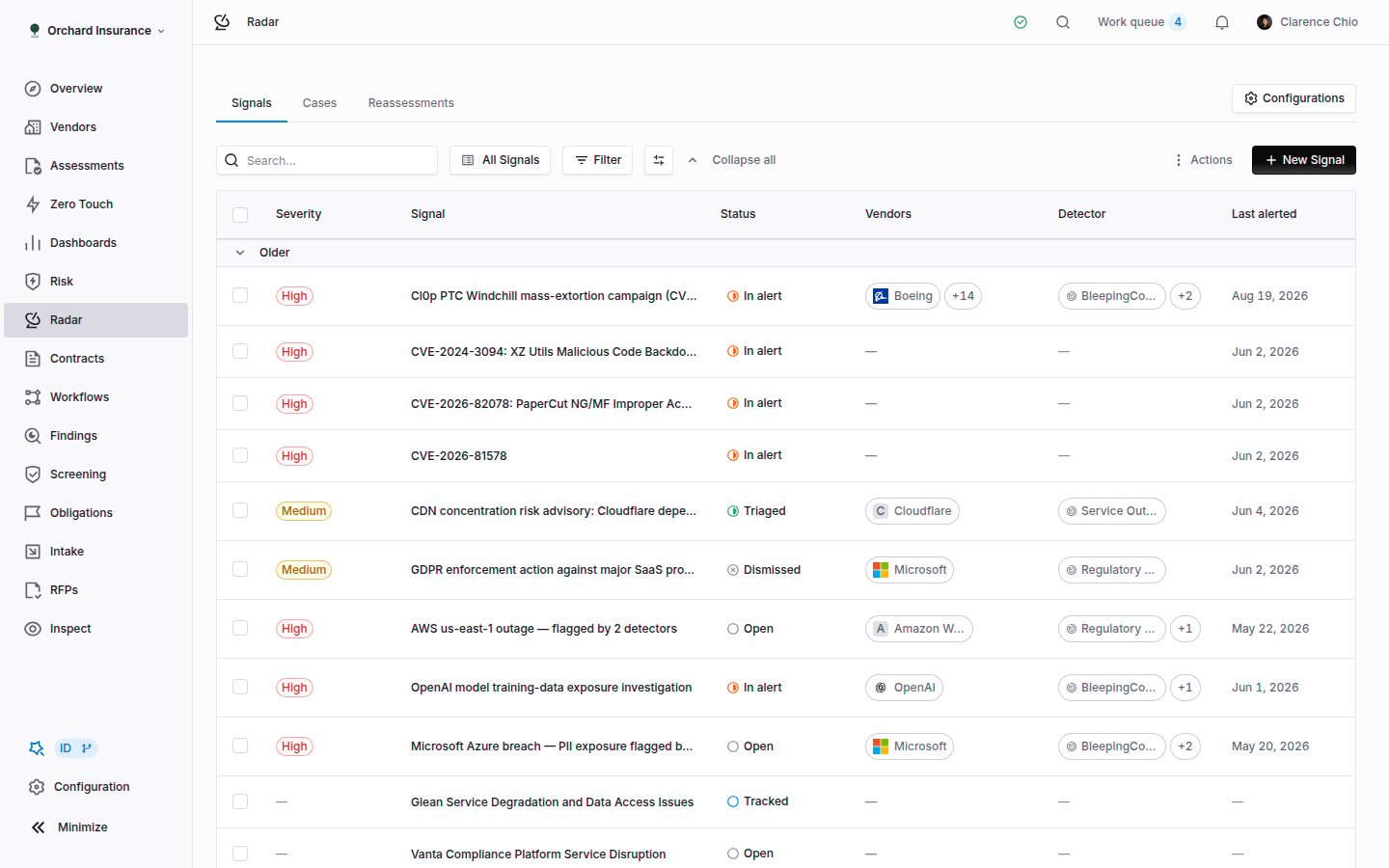 Radar Signals tab listing signals with severity, status, vendors and detectors