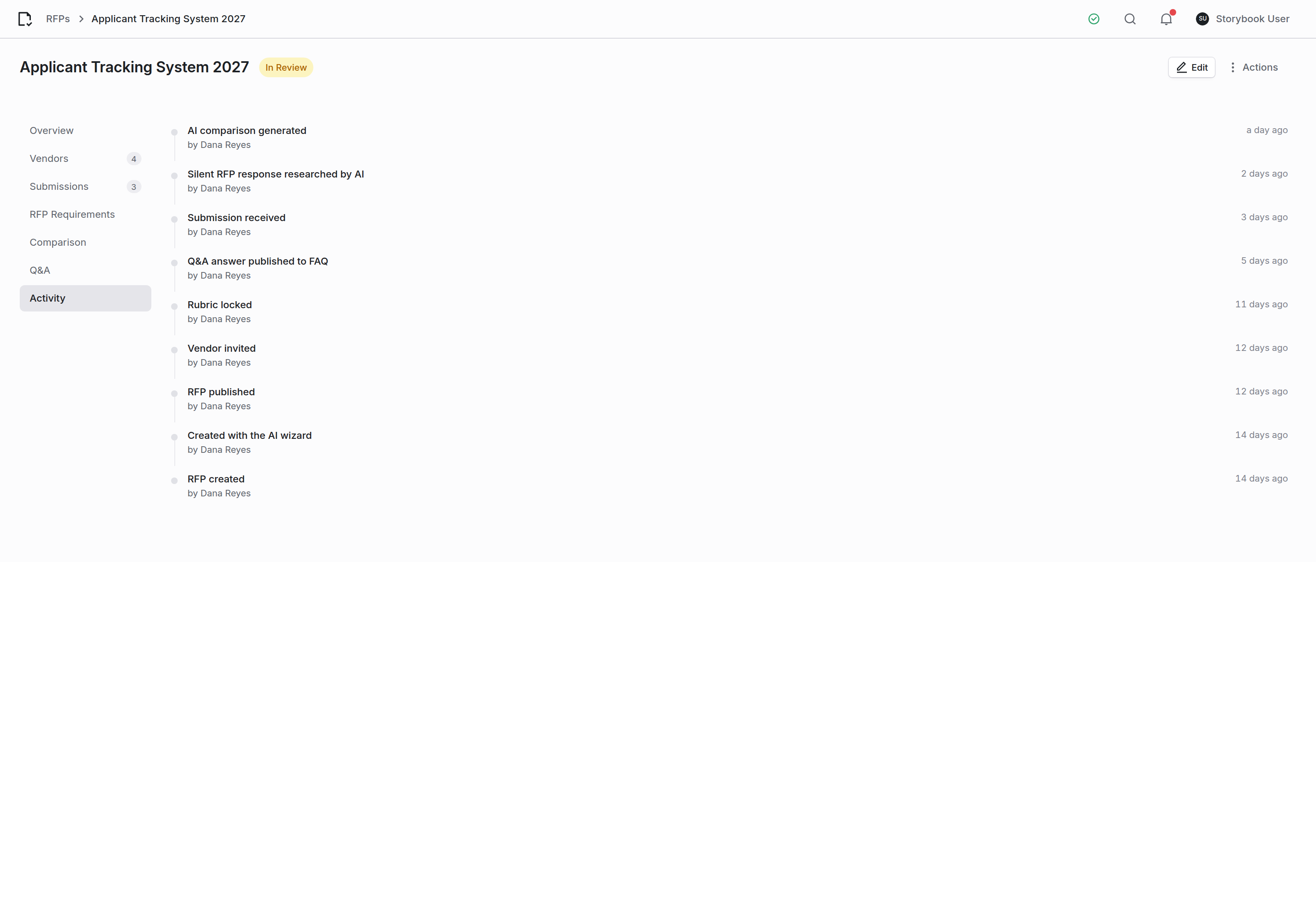 The RFP activity feed