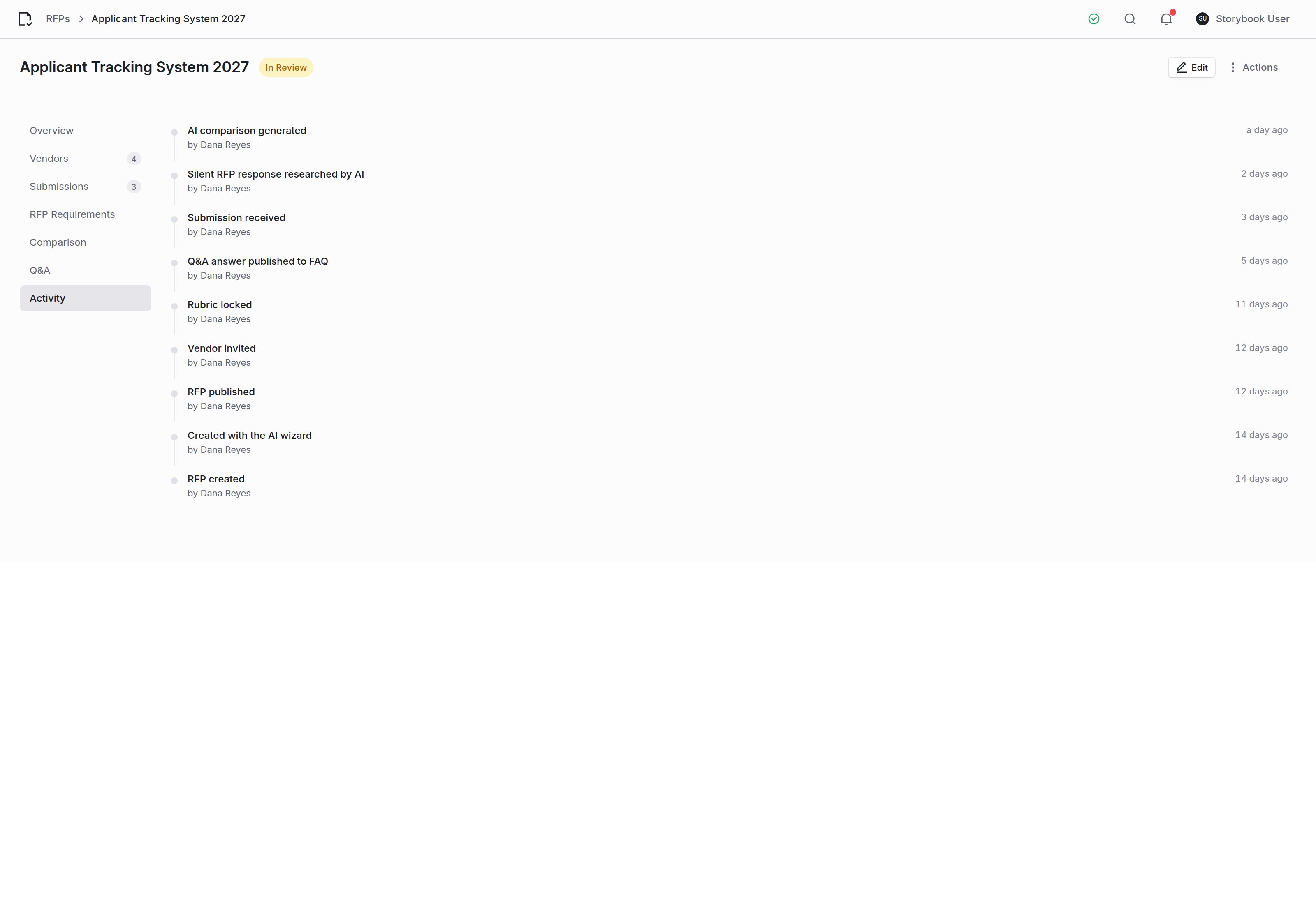 The RFP activity feed