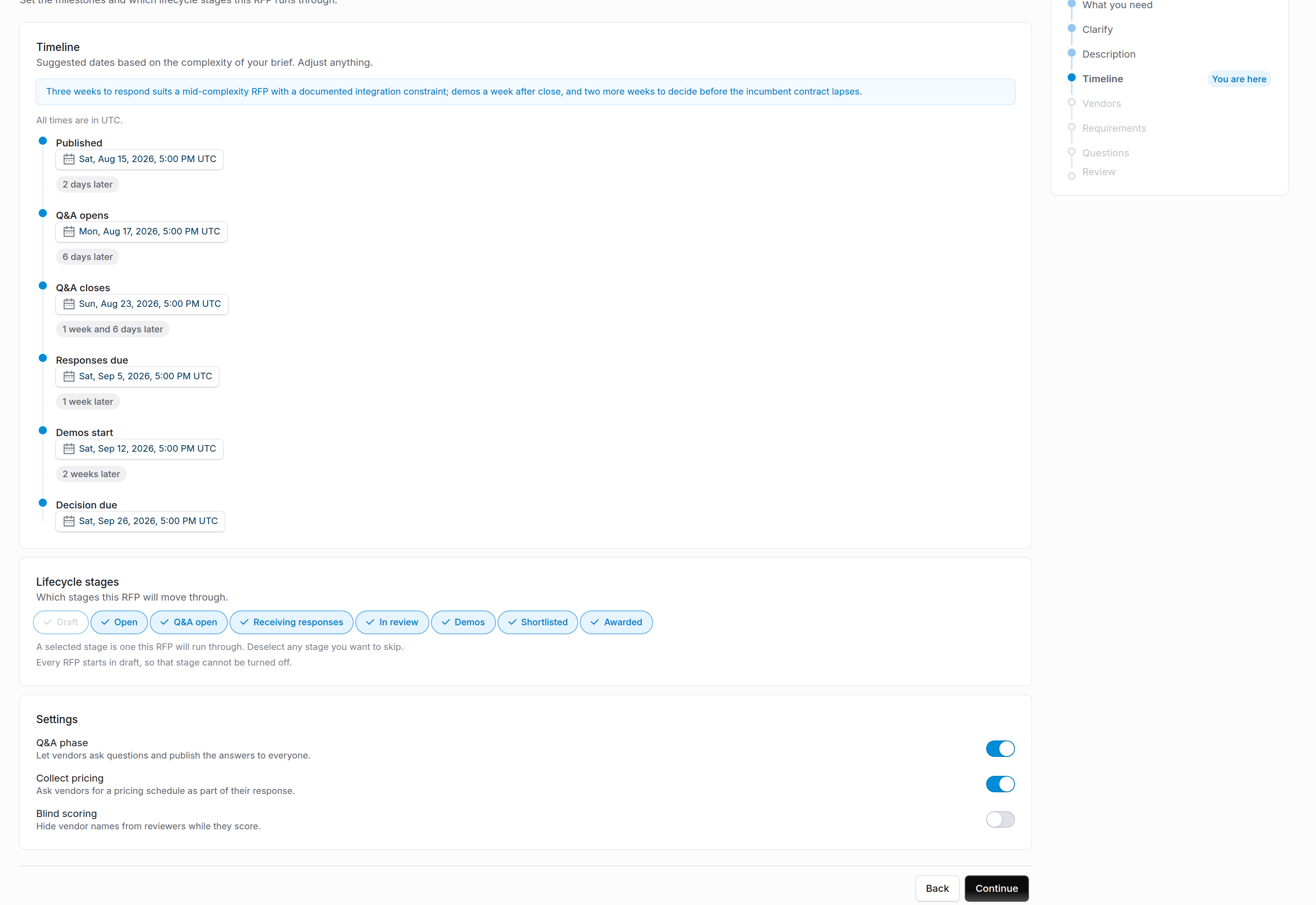 The proposed timeline and lifecycle stages