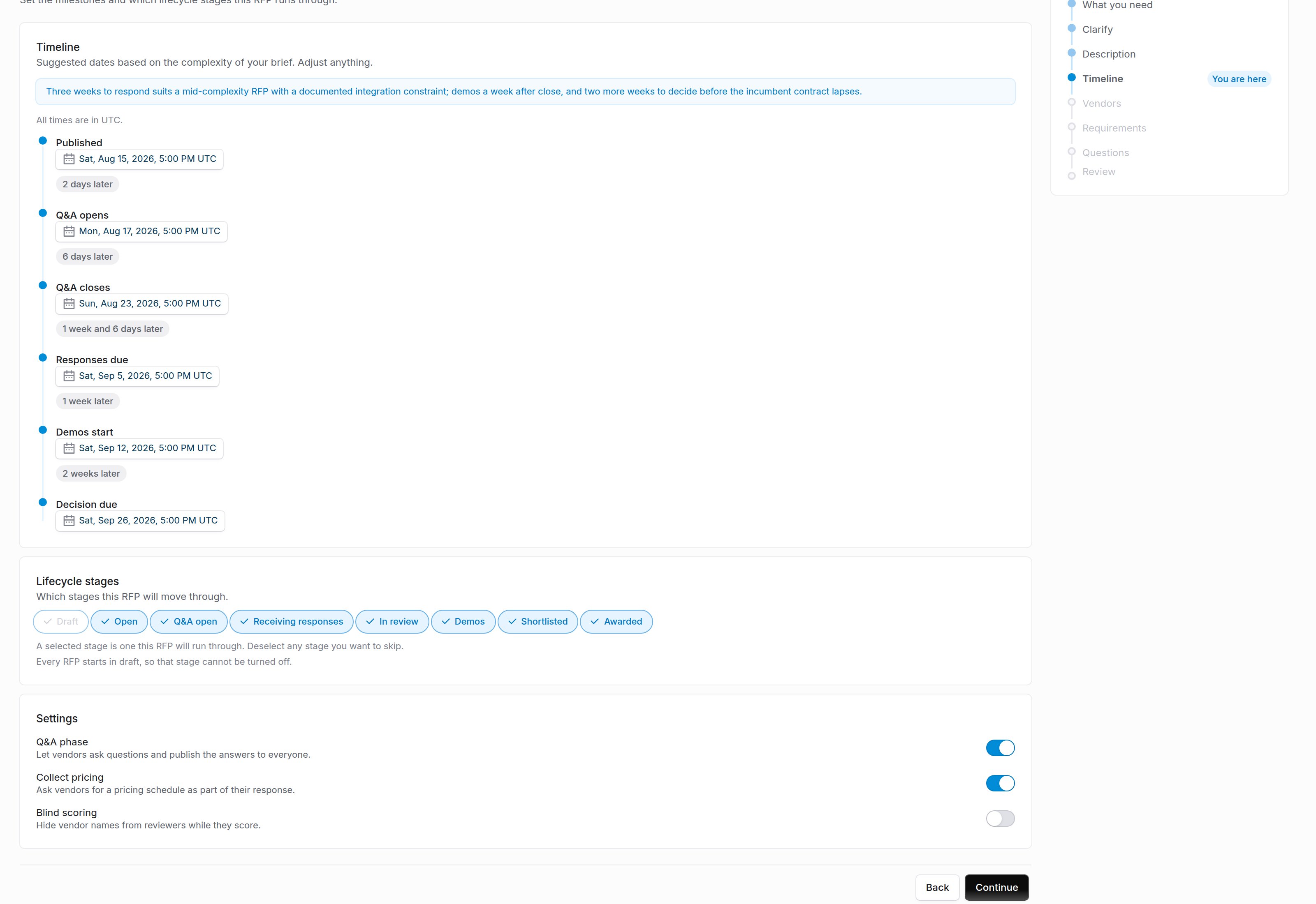 The proposed timeline and lifecycle stages