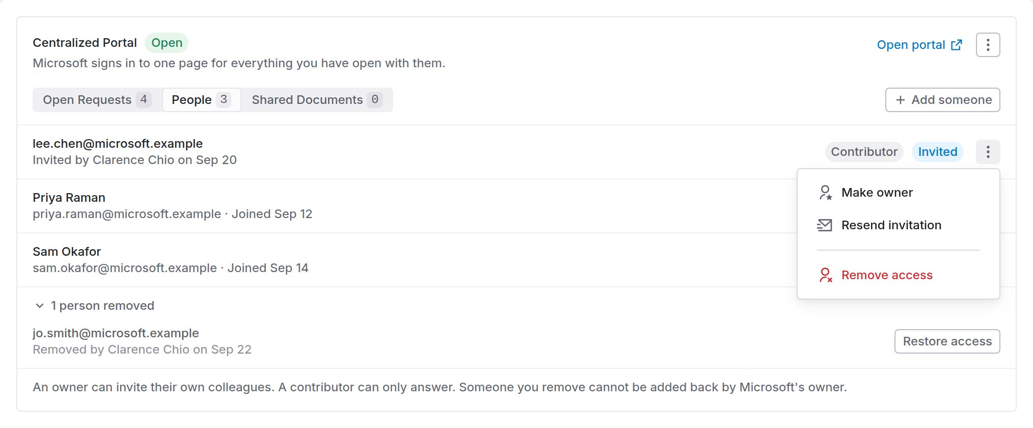 People tab listing an invited contributor, two people who signed in, and one person removed