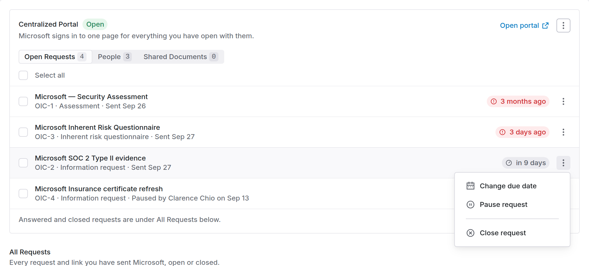Row menu with Change due date, Pause request and Close request