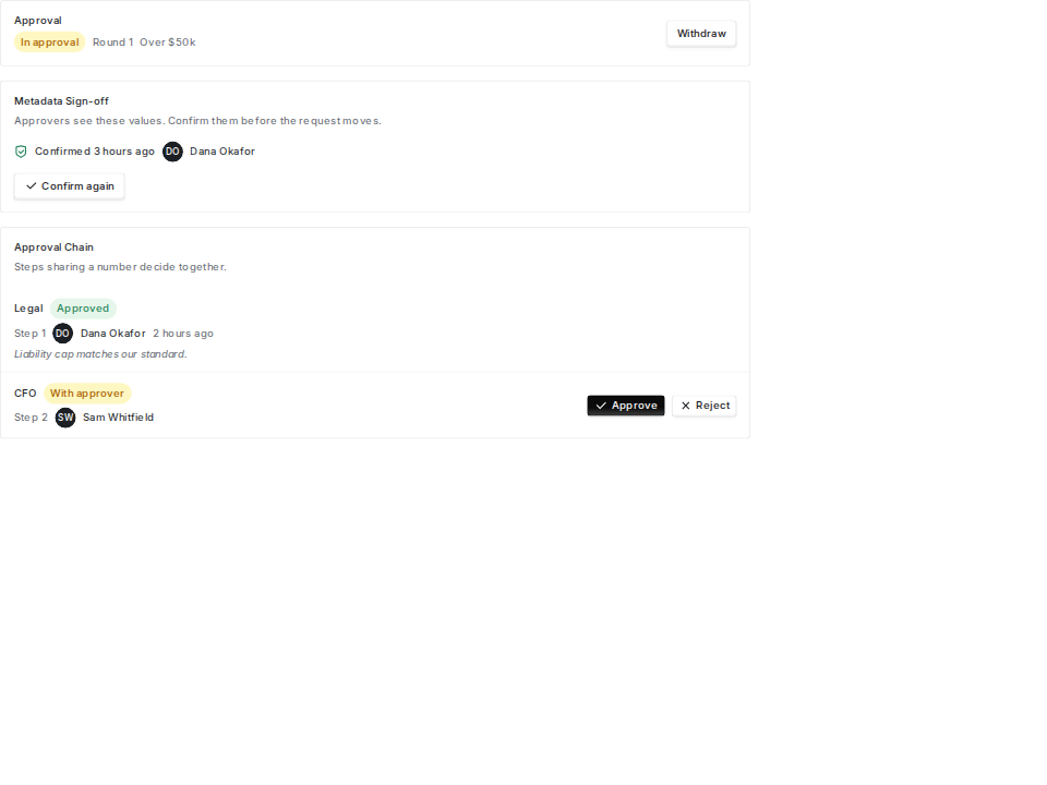Approval chain with one approved step and one active step carrying approve and reject buttons