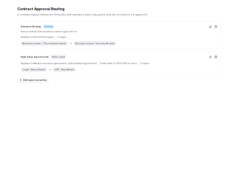 Two approval policies listed with their conditions and step chains
