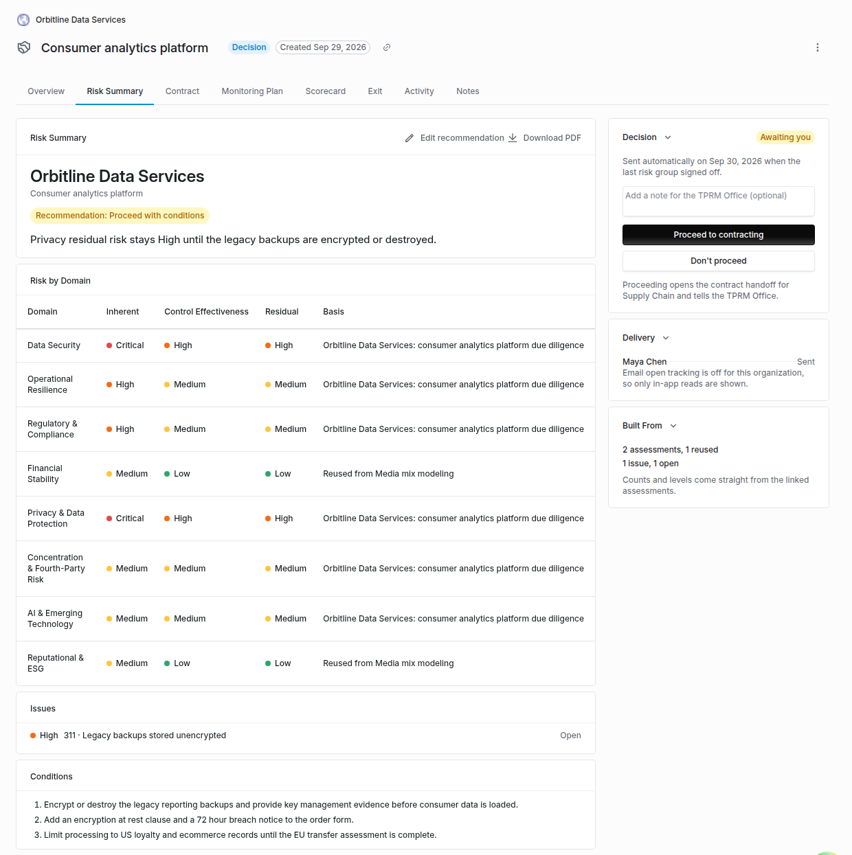 Risk Summary for Orbitline Data Services recommending Proceed with conditions, a Risk by Domain table with inherent, control effectiveness and residual levels, and a Decision card with Proceed to contracting and Don't proceed buttons