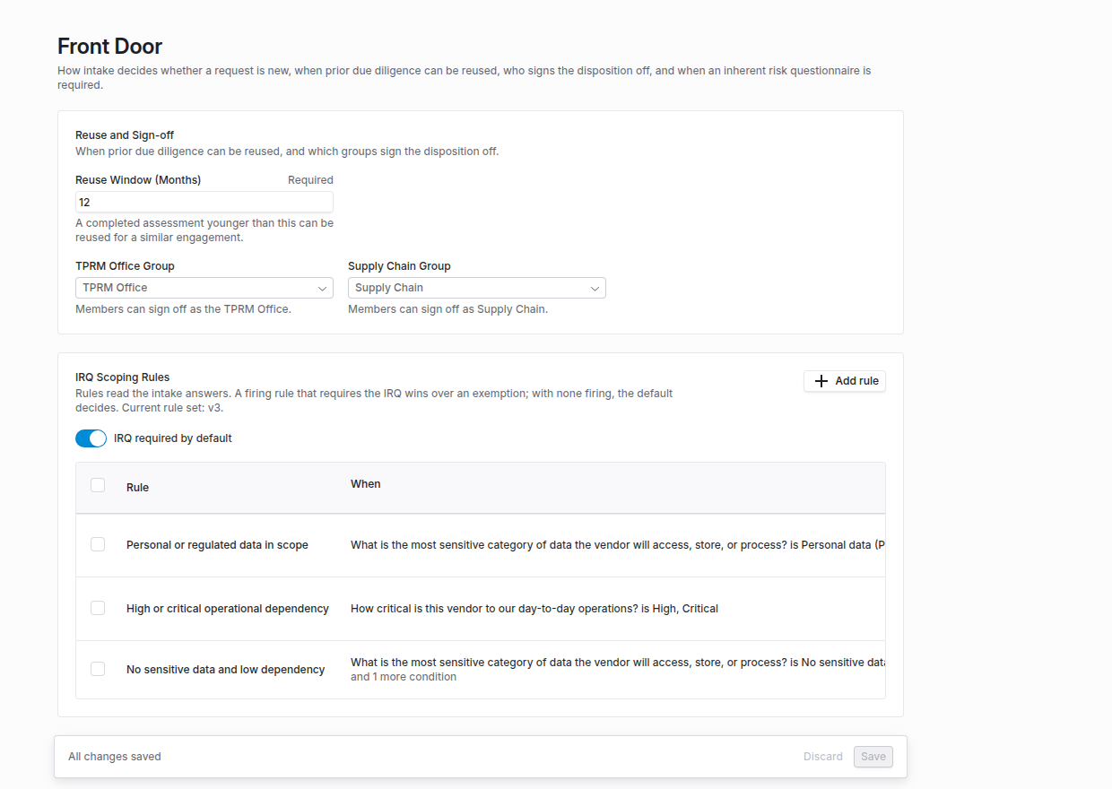 Front Door settings page with Reuse Window set to 12 months, TPRM Office and Supply Chain groups chosen, IRQ required by default turned on, and three IRQ scoping rules
