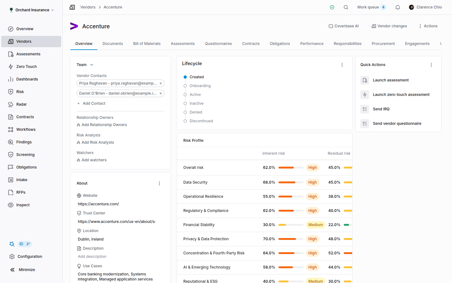 Vendor overview page with sidebar cards and main cards