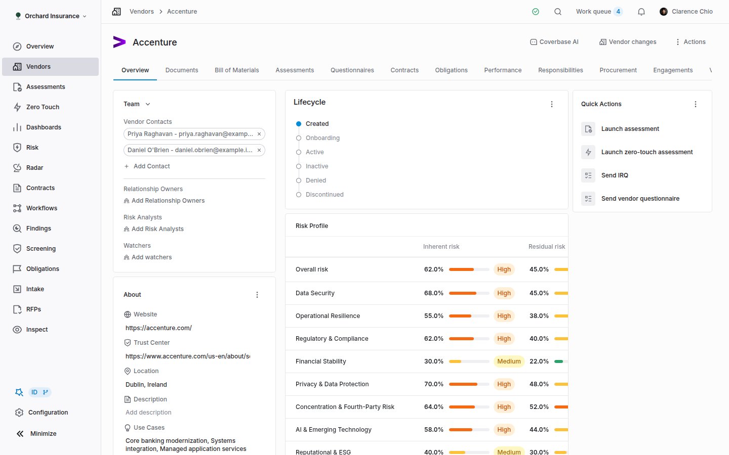 Vendor overview page with sidebar cards and main cards