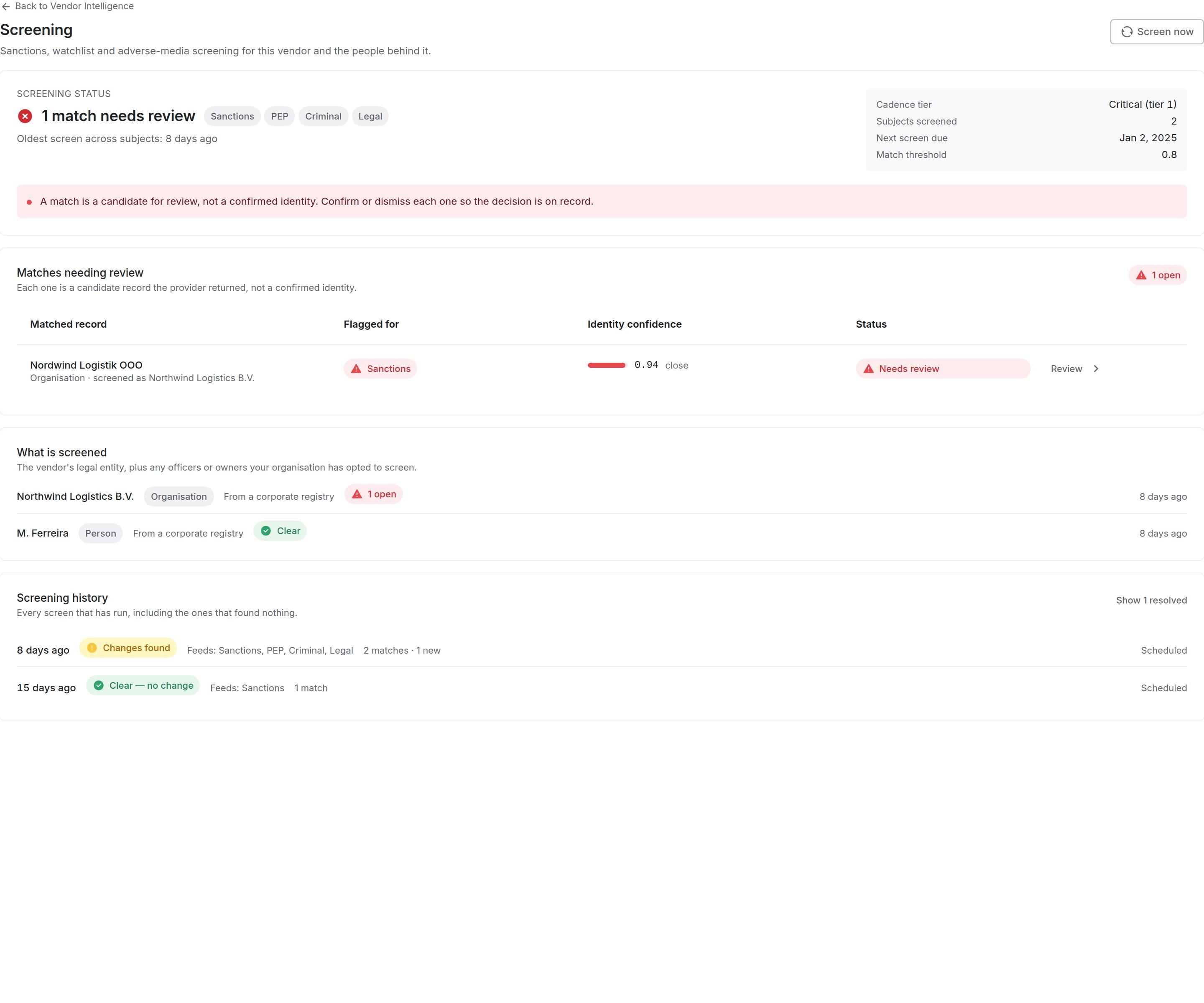 The Screening tab for a vendor, showing an open sanctions match, its identity confidence, and the history of scheduled screens.