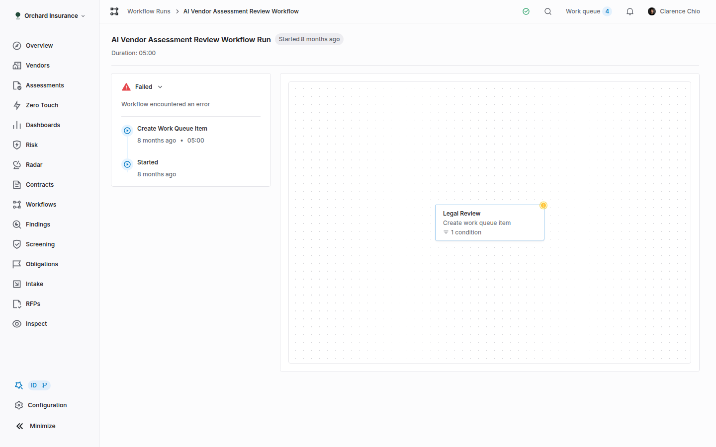 A Coverbase workflow run page showing the status card timeline with a Skipped step and the read-only diagram