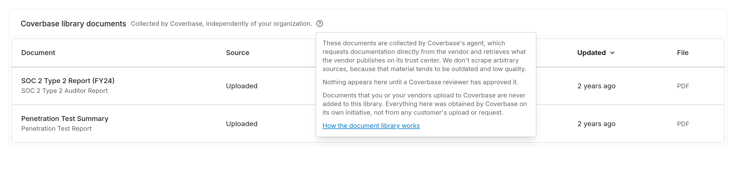 Coverbase library documents card showing the help popover that explains where library documents come from