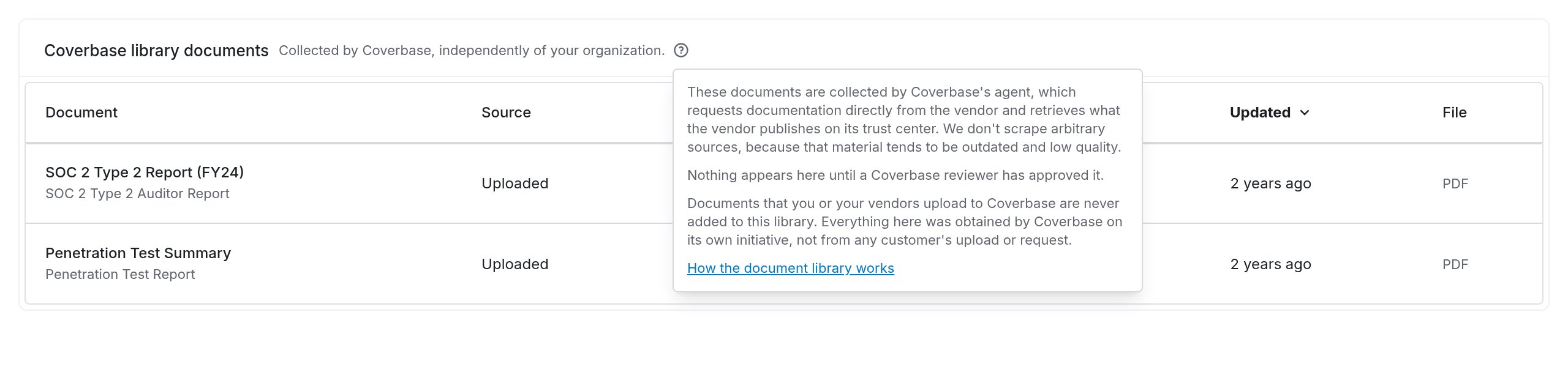 Coverbase library documents card showing the help popover that explains where library documents come from