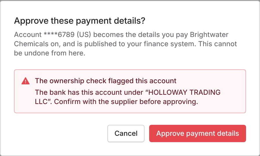The Approve these payment details dialog with a red callout reading The ownership check flagged this account, followed by the bank's answer, above Cancel and Approve payment details buttons.