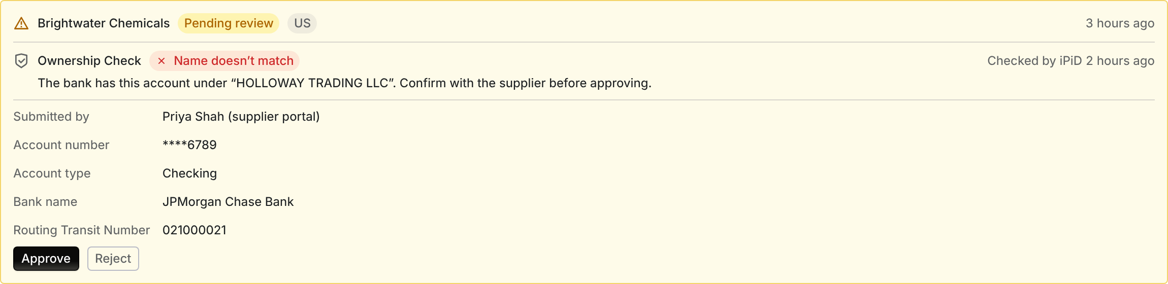 A pending US bank change for Brightwater Chemicals. The Ownership Check row shows a red Name doesn't match badge and reads: The bank has this account under HOLLOWAY TRADING LLC. Confirm with the supplier before approving.